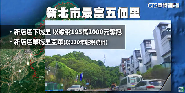 5168實價登錄比價王 華城區豪墅區